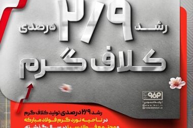 نشست‌های نوروزی مدیرعامل گروه فولاد مبارکه با برخی از مدیران عامل شرکت‌های گروه، مشتریان بزرگ و شرکای کسب و کار این گروه صنعتی