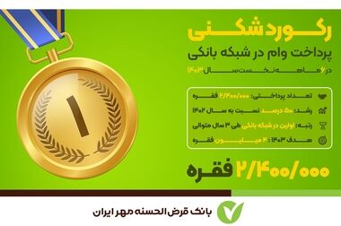 برنامه‌ریزی بانک قرض‌الحسنه مهر ایران برای پرداخت ۴ میلیون فقره وام در سال ۱۴۰۳