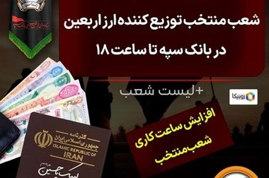 مشارکت بالغ بر 34 هزار نفر از کارکنان بانک سپه در برپایی مواکب برای خدمت رسانی به زائران اربعین حسینی