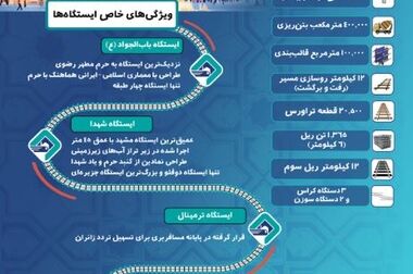 ابرپروژه مترو تهران با «می‌توانیم» آغاز شد
