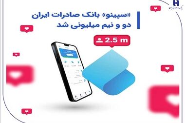 خدمات بانک صادرات ایران در «شهر خلاق موسیقی»