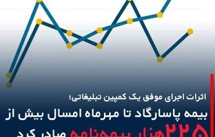 اثرات اجرای موفق یک کمپین تبلیغاتی؛ بیمه پاسارگاد تا مهرماه امسال بیش از “۲۲۵هزاربیمه‌نامه” صادر کرد
