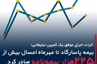 رشد پایدار درآمد بپاس با سهم ۴۵.۶ درصدی بیمه‌های زندگی