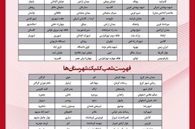 پیام تبریک دکترمجید باجلان به مناسبت بیست و چهارمین سالروز تاسیس بانک پارسیان