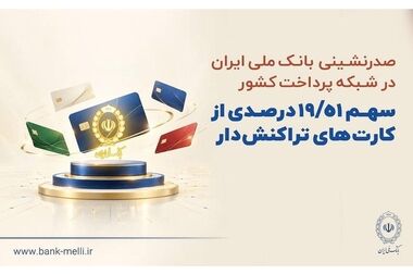 پذیره‌نویسی صندوق ارزی «ملی کیمیا» از ۲۸ مهرماه در شعب ارزی بانک ملی ایران