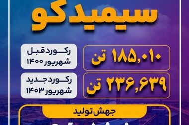دو دستگاه SVC با هدف بهبود ضریب توان و کاهش فلیکر کوره‌ها در دست اجراست
