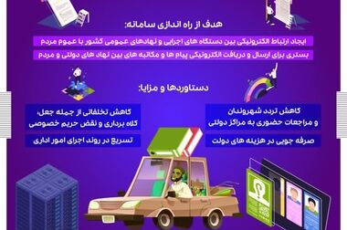 قدردانی مدیر کل امور اقتصادی و دارایی استان گیلان از عملکرد صندوق تامین خسارت‌های بدنی