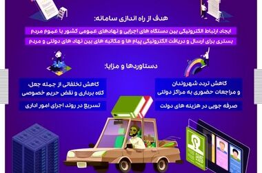  معاون وزیر اقتصاد از اقدامات فرهنگ سازی صندوق تامین قدردانی کرد