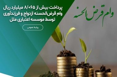 آخرین مهلت از وکالتی نمودن حساب ها در موسسه اعتباری ملل جهت خرید محصولات ایران‌خودرو