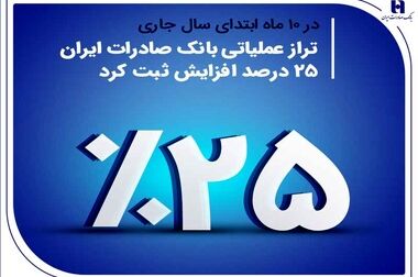 افزایش 31 درصدی تراکنش همراه‌بانک صادرات ایران