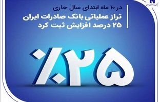 تراز عملیاتی بانک صادرات ایران 25 درصد افزایش ثبت کرد