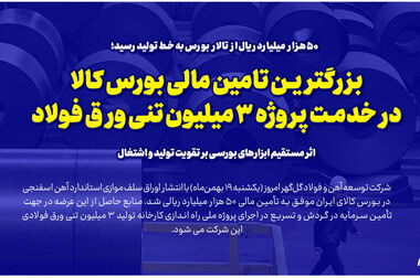رونمایی از پرچم ۱۵ متری ایران مزین به ۶۰۰ پروانه یاد شهدا