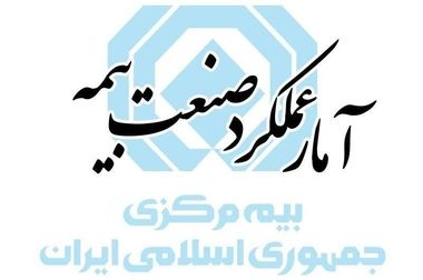 آمار شکایات بیمه‌ای در پنج‌‌ماهه نخست ۱۴۰۴ منتشر شد