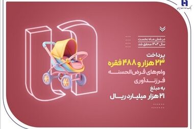 دبیرستان «شهید آرمان علی‌وردی» به همت خیرین مدرسه‌ساز بانک صادرات ایران در خوی افتتاح شد