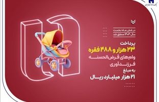 پرداخت ۲۳ هزار وام فرزندآوری توسط بانک صادرات ایران در نیمه نخست سال ۱۴۰۴