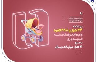 پرداخت ۲۳ هزار وام فرزندآوری توسط بانک صادرات ایران در نیمه نخست سال ۱۴۰۴