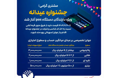 ابلاغ شاخص‌های هفتگانه ارائه خدمات با کیفیت به تمامی واحدهای پست بانک ایران