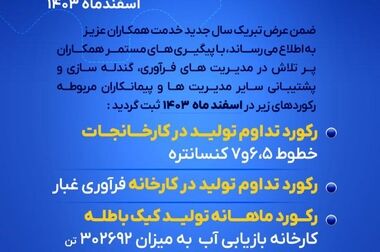 اهدای سه دستگاه دیالیز و یک دستگاه احیای قلبی ریوی به بیمارستان امام رضا(ع) و دستور خرید تجهیزات درمانگاه محمودآباد سیرجان توسط شرکت گل گهر