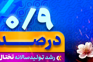 فولاد مبارکه؛ طلایه دار عمل به شعار سال جهش تولید