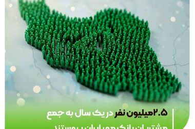بخشودگی جرایم دیرکرد پرداخت اقساط در بانک مهر ایران