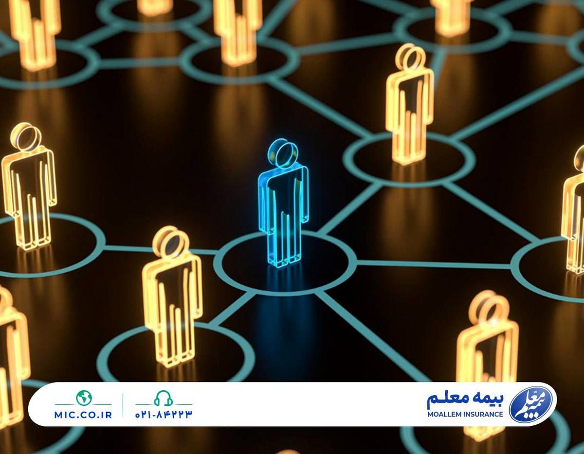 گسترش شبکه فروش با تکیه بر توانمندسازی و ایجاد وفاداری در بیمه معلم