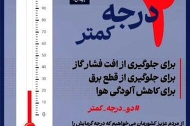 اسامی برندگان جشنواره حساب‌های قرض‌الحسنه پس‌انداز بانک سپه اعلام شد
