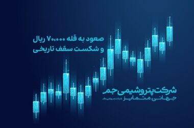 حضور پتروشیمی جم در نمایشگاه ایران اکسپو ۲۰۲۵، بستری برای معرفی محصولات صادراتی و تبادلات تجاری