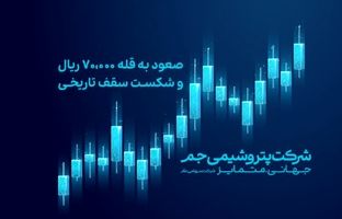 صعود جم به قله ۷۰,۰۰۰ ریال و شکست سقف تاریخی