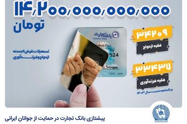 بانک تجارت ضوابط بازخرید ارز اربعین را اعلام کرد