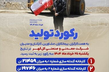 ثبت رکورد جدید تولید گندله در کارخانه شماره ۲ شرکت معدنی و صنعتی گل‌گهر