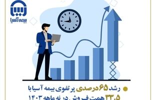 رشد ۶۵ درصدی پرتفوی بیمه آسیا با ۳۳.۵ همت فروش