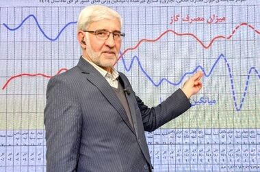 میزان شیرین سازی گاز تحویلی به نیروگاه‌ها به ۸۸۲ میلیون متر مکعب رسید