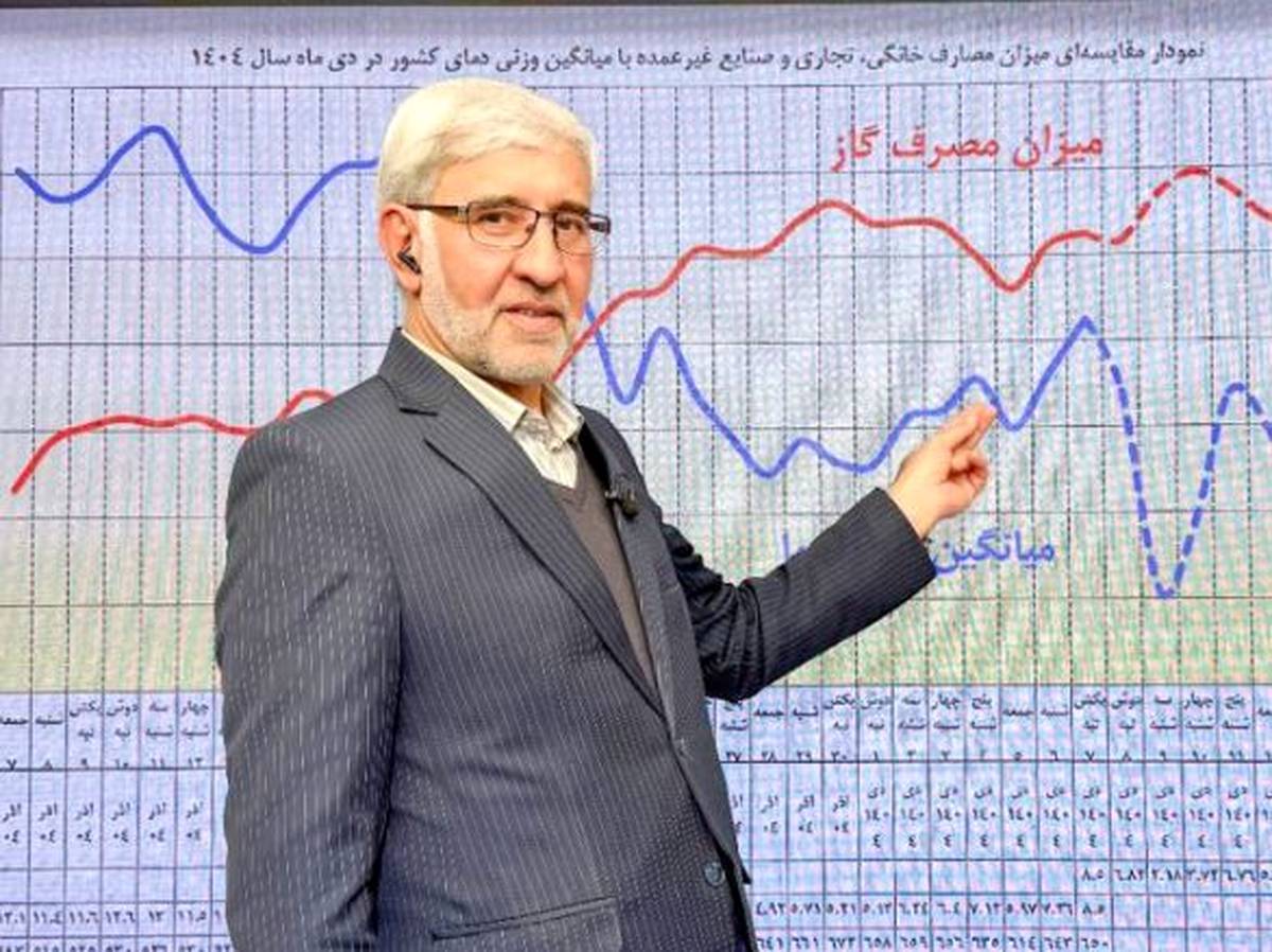 مصرف گاز کشور در روزهای آینده به ۶۹۰ میلیون مترمکعب می‌رسد