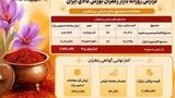 ۳۳۴ میلیارد تومان ارزش معاملات بازار زعفران در بورس کالا