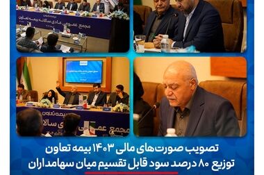 بهار پررونق بیمه تعاون؛ جهش 250 درصدی سود هر سهم و افزایش 107 درصدی درآمدهای بیمه‌ای