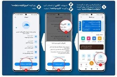 ارسال اولین محموله صادراتی شمش فولاد غدیر نی ریز