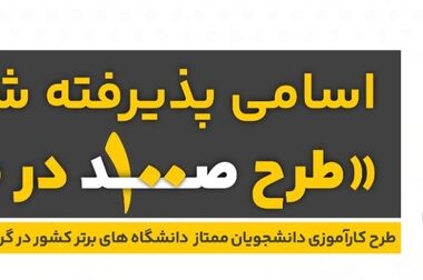 درخشش «پارس بهین پالایش نفت قشم پاسارگاد» در سومین همایش برترین‌های بورس کالای ایران