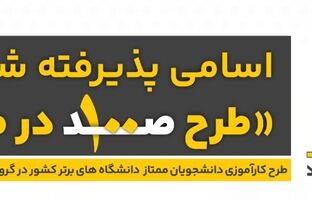  اسامی پذیرفته‌شدگان طرح «صد در صدر» انرژی پاسارگاد