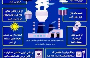  چگونه در مصرف برق صرفه جویی کنیم؟