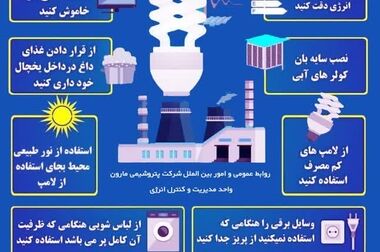 تیم والیبال زیر ۱۴ سال پتروشیمی مارون قهرمان استان شد