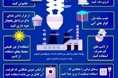 کاهش ساعت کاری کارکنان پتروشیمی مارون به دلیل گرمای شدید