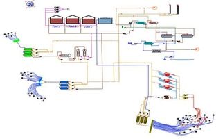 رونمایی از سامانه بومی Petro Wrench در شرکت نفت مناطق مرکزی ایران