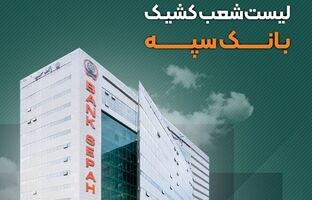 نحوه فعالیت شعب بانک سپه در شهر تهران طی روزهای ۳۱ خرداد الی ۲ تیرماه