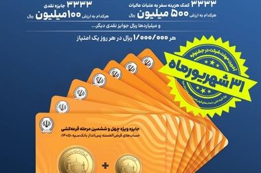 تحقق ۶۷ درصدی تعهدات بانک سپه در مصوبات سفر استانی ریاست جمهوری