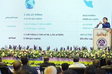 سرمایه‌گذاری برای تولید؛ محور اتاق فکر شستا
