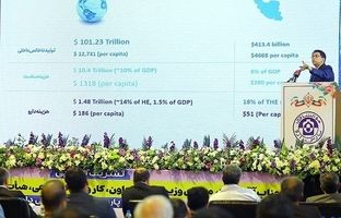 تأکید مدیرعامل شستا بر توسعه صادرات در صنعت دارو