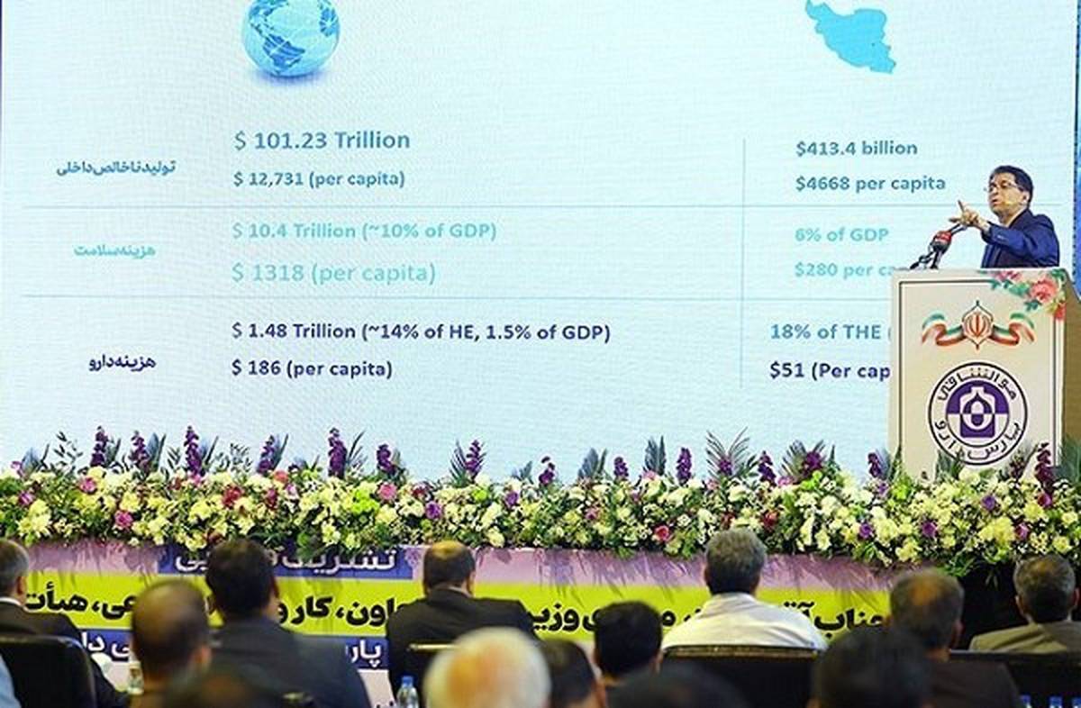 تأکید مدیرعامل شستا بر توسعه صادرات در صنعت دارو