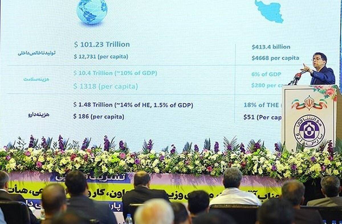 تأکید مدیرعامل شستا بر توسعه صادرات در صنعت دارو