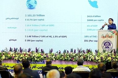 رشد سودآوری شستا در سال ۱۴۰۳ ؛ سیگنالی مثبت برای سهامداران
