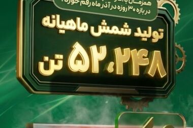  رشد ۱۰۰درصدی صادرات و افزایش ۵۴۹درصدی فروش داخلی فولاد غدیر نی‌ریز 